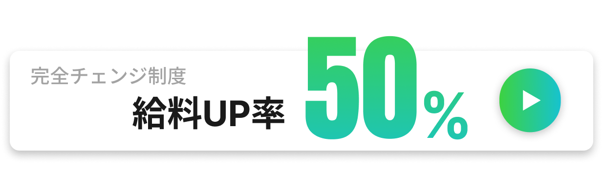 完全チェンジ制度　給料UP率50%